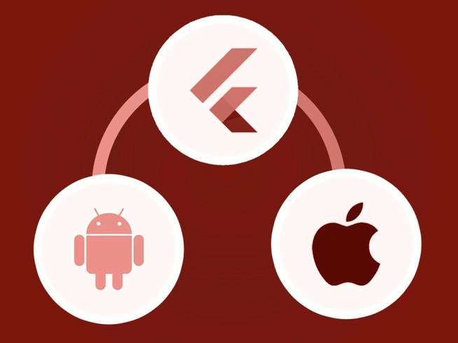 flutter-hatasi-filesystemexception-failed-to-decode-data-using-encoding-utf-8-path